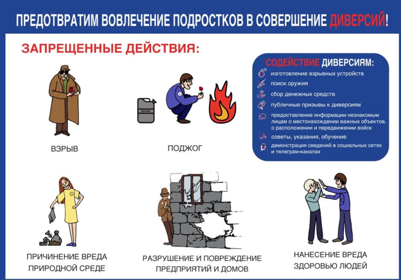 Информация для ознакомления