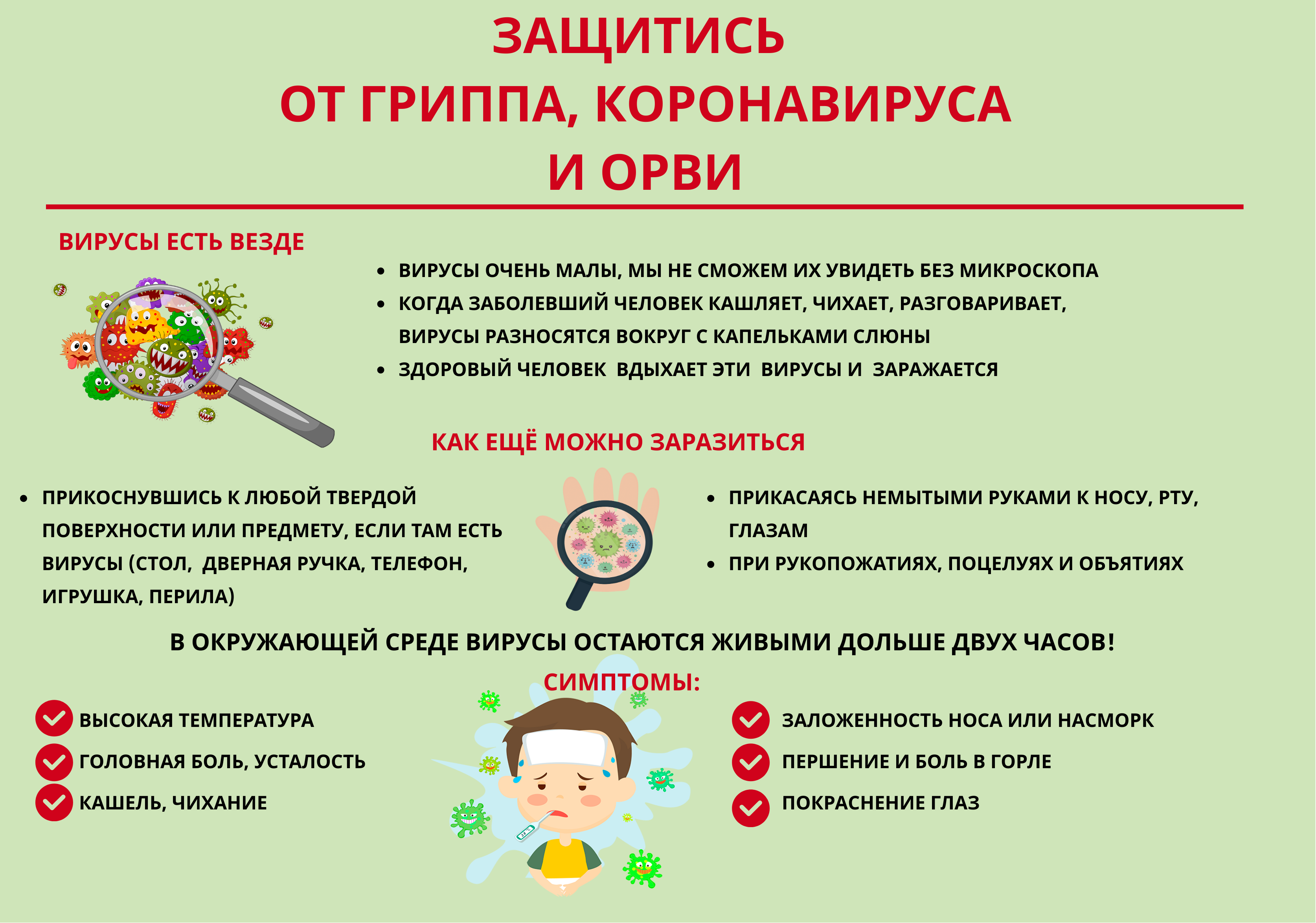 Профилактики гриппа, ОРВИ и COVID-19.