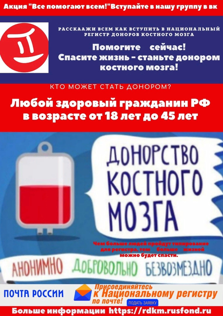 Всероссийская  школьная благотворительная акция «Все помогают всем».