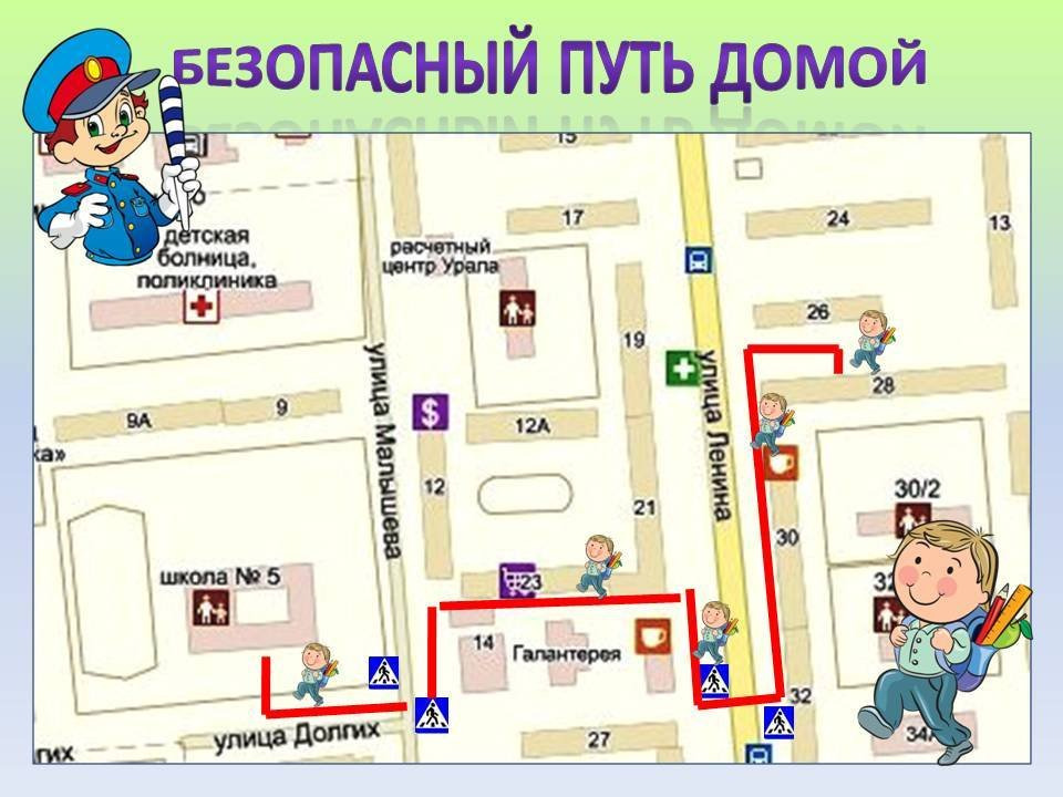 Разработка и использование маршрута движения школьника «Дом–школа–дом»
